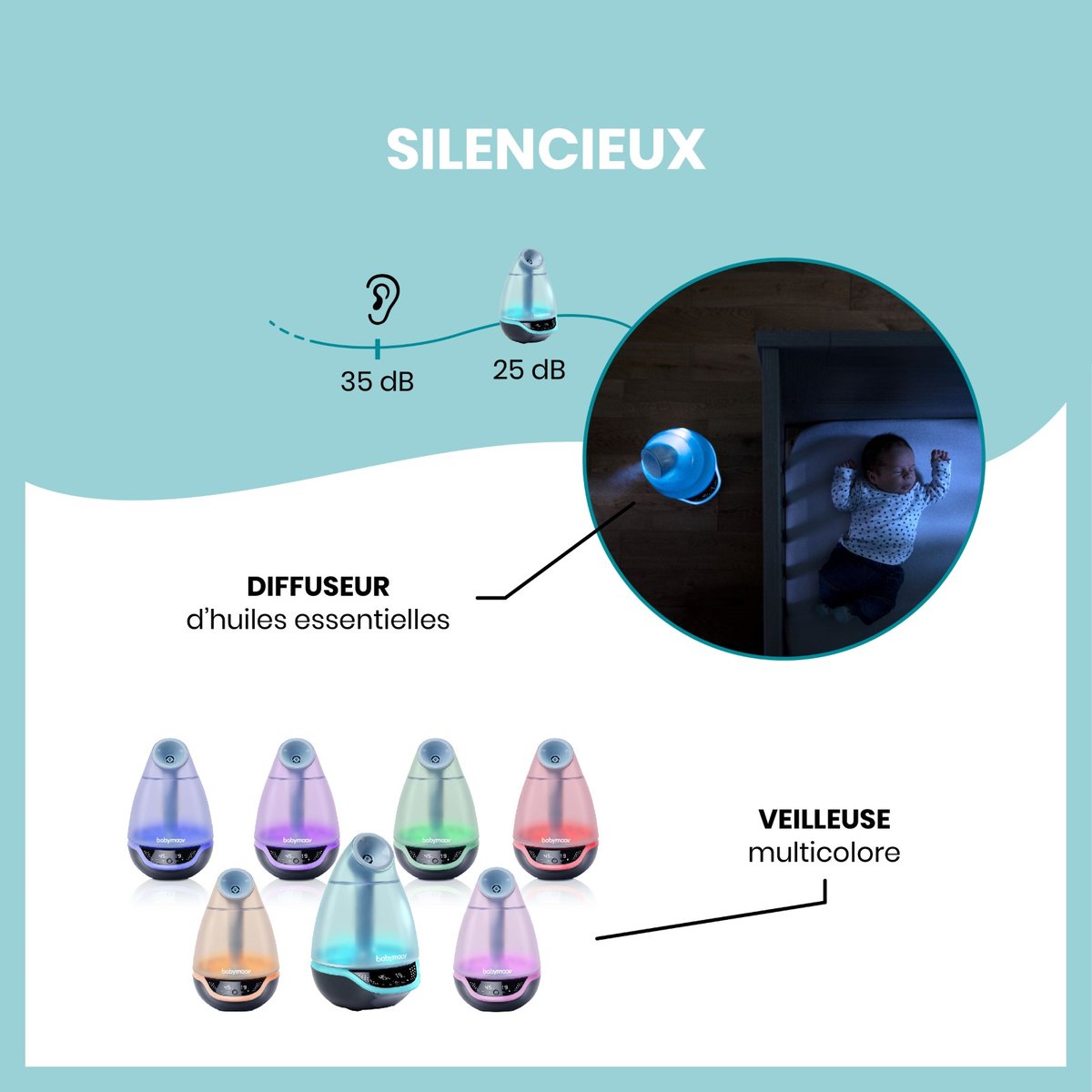 Humidificateur à vapeur froide hygro plus bleu, BABYMOOV