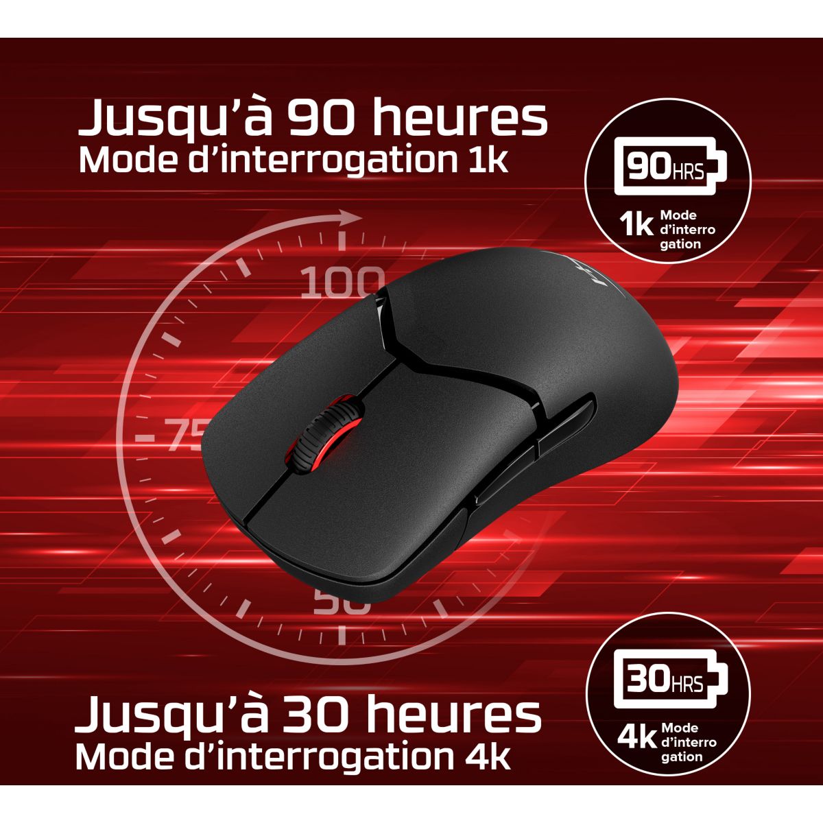 Souris Gamer Sans Fil Pulsefire Saga Pro couleur unique, HYPER