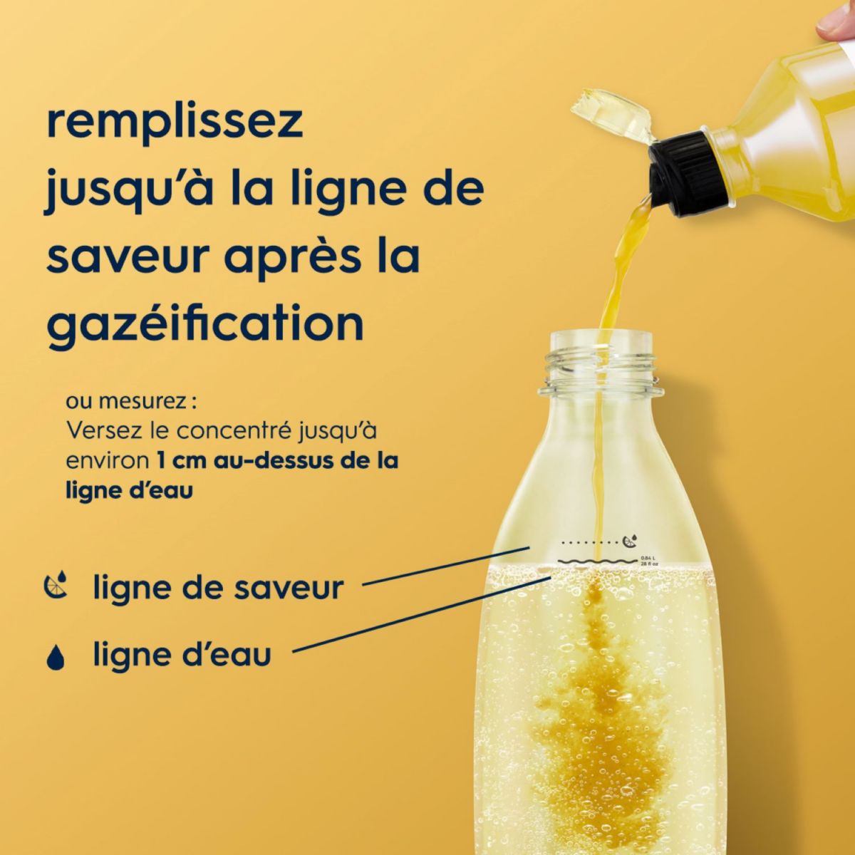 Concentré saveur agrumes sans sucres 440 mL couleur unique, SODASTREAM