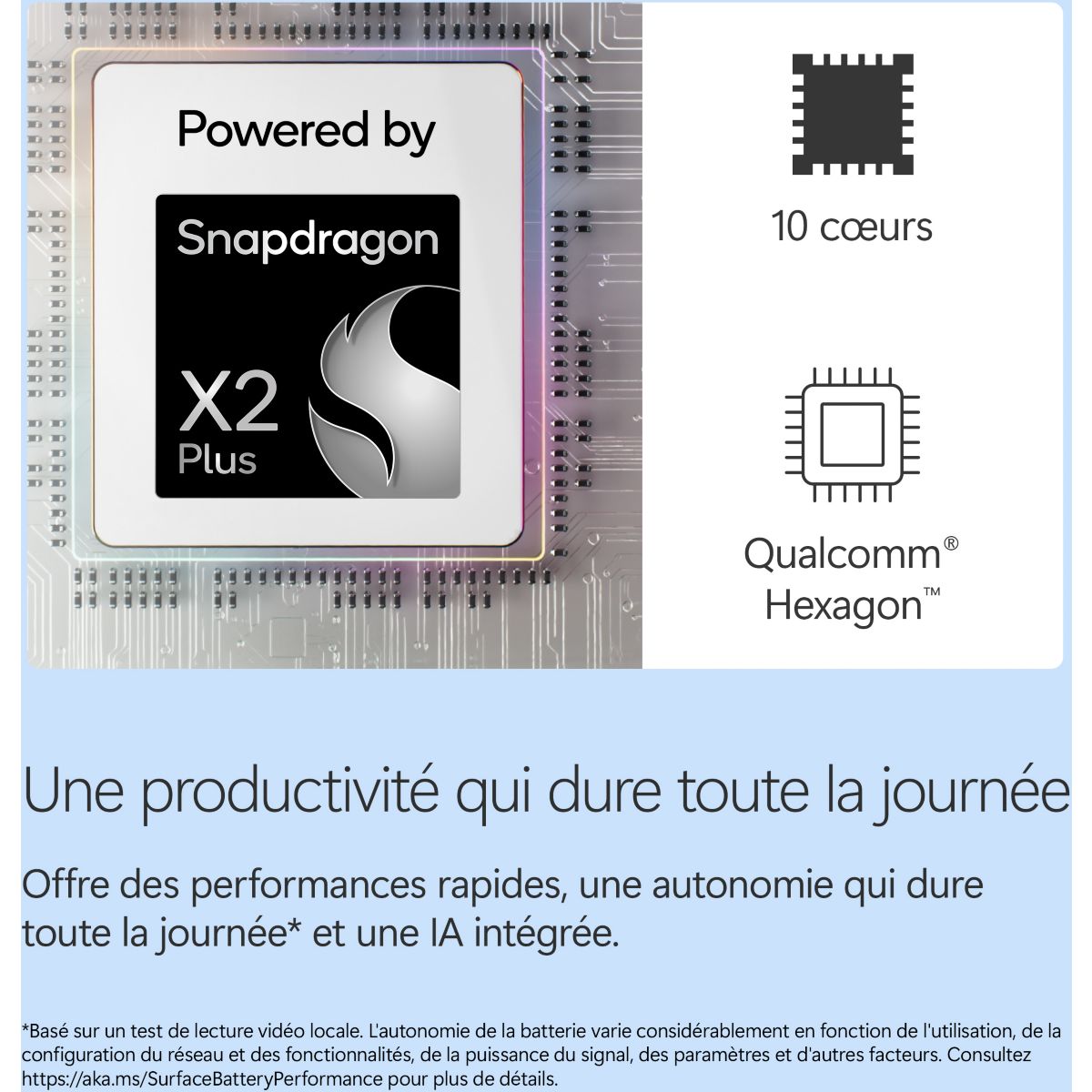 PC Hybride SURFACE PRO NOIR 13" Tactile Snapdragon X plus 16 Go RAM LPDDR5x SSD 512 Go Copilot+PC avec clavier couleur unique, MICROSOFT