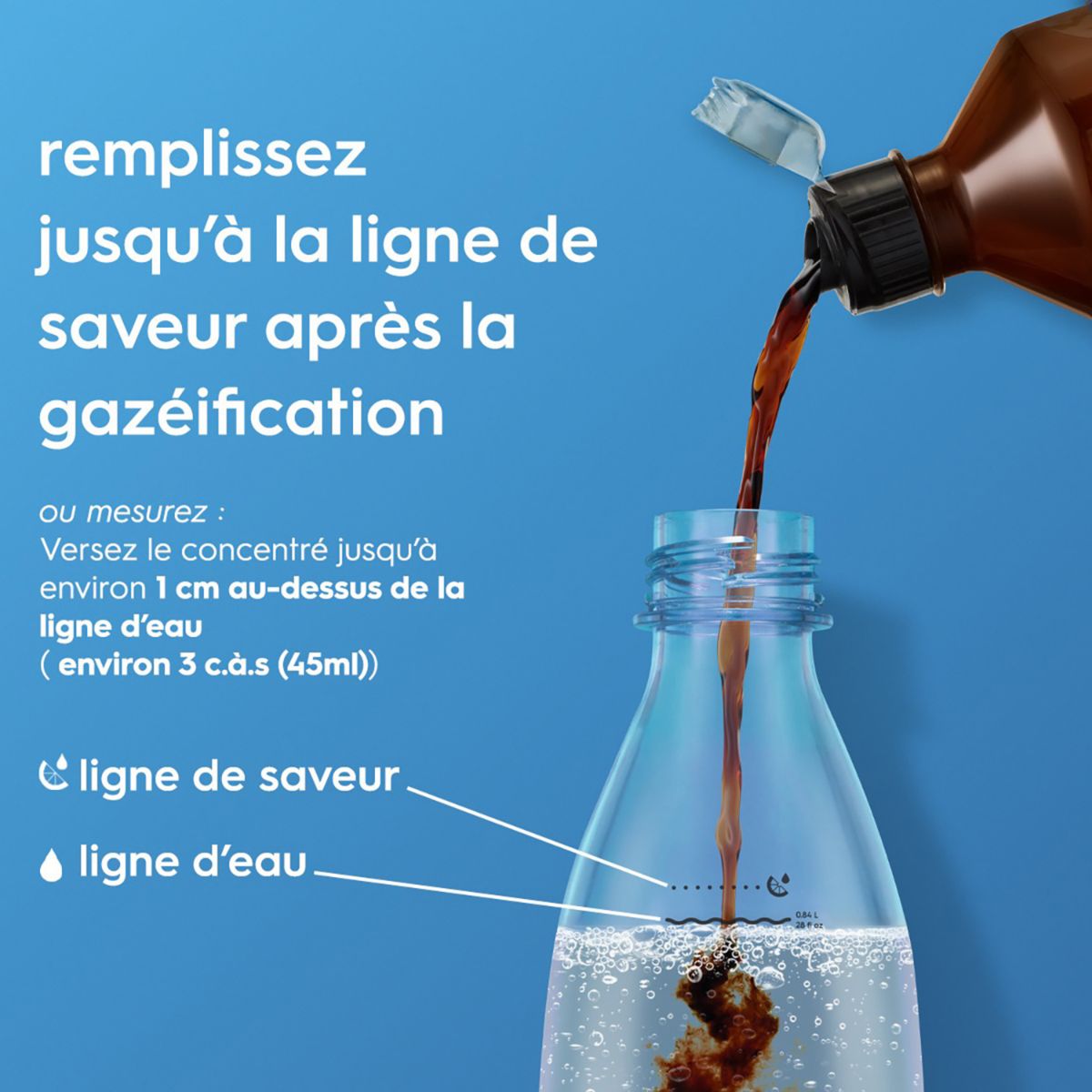 Concentré Pepsi zéro caféine zéro sucres 440mL couleur unique, SODASTREAM