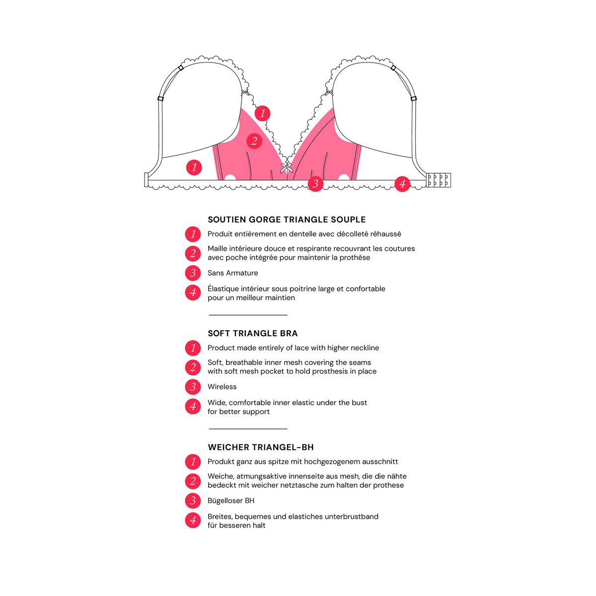 Soutien-gorge Triangle souple post Operatoire Danse des Sens rouge, AUBADE