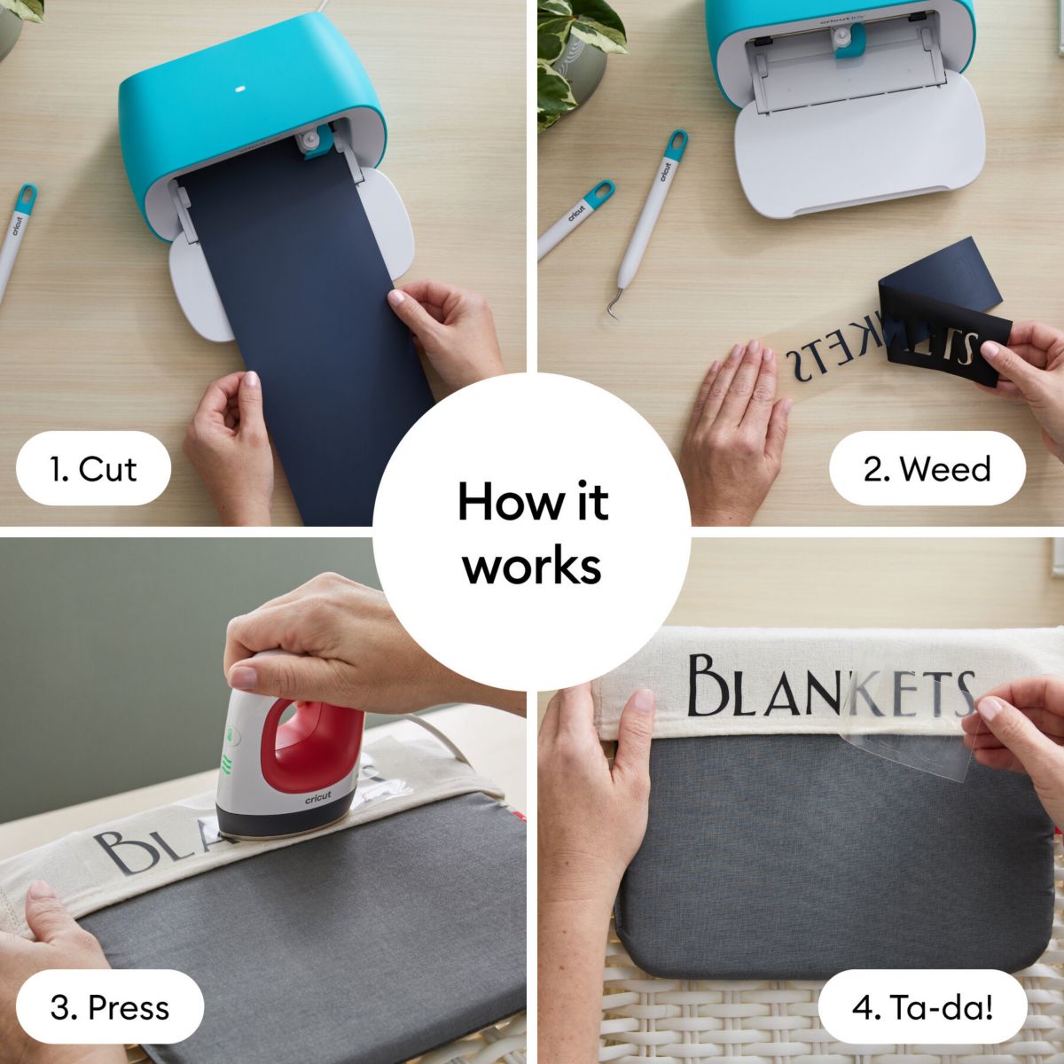 Accessoire Smart Iron-On de Cricut Joy Noir couleur unique, CRICUT