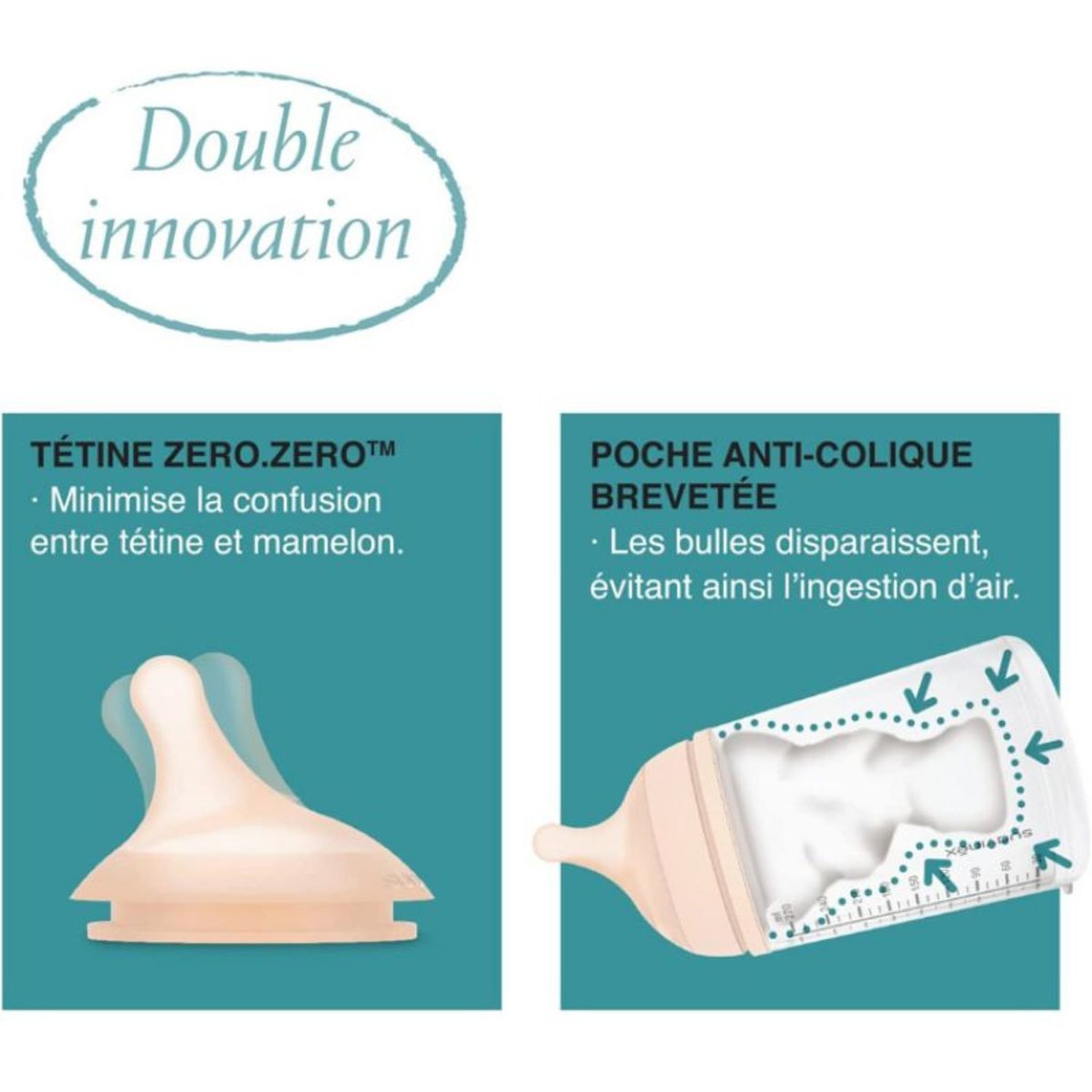 Coffret biberon + sucette symétrique SX PRO blanc, rose, SUAVINEX
