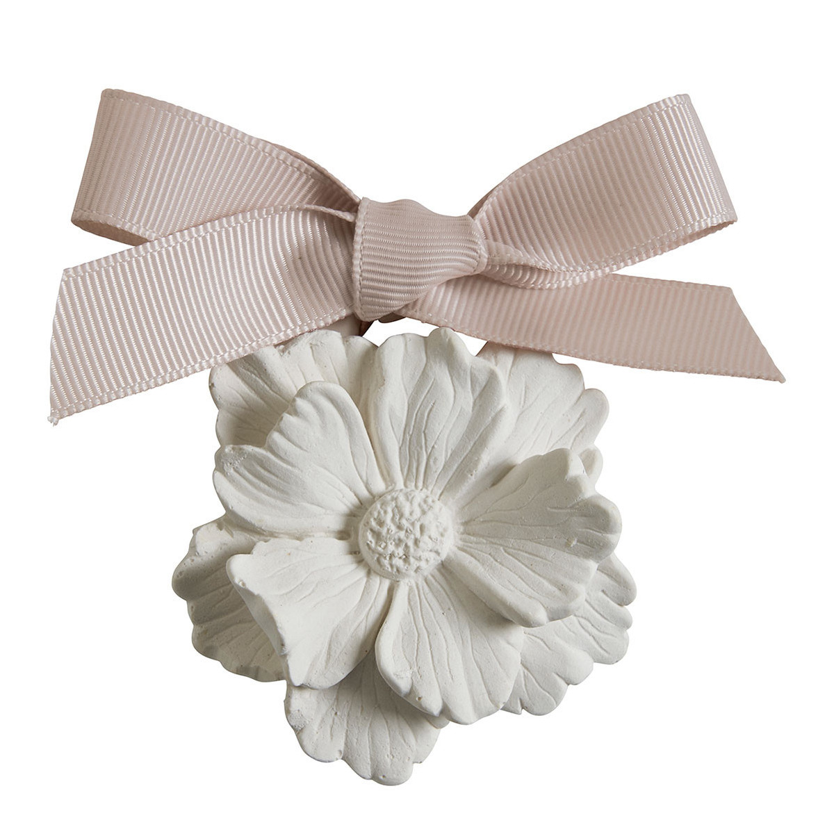 Coffret de 5 décors parfumés - Voile de Lin blanc, MATHILDE M