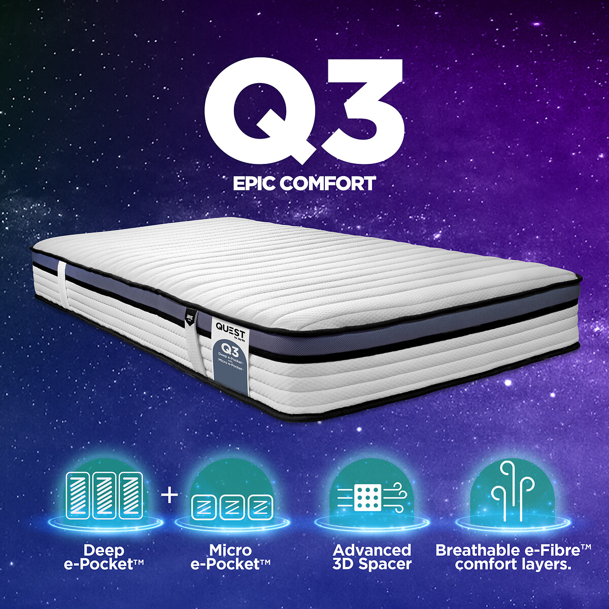 Jay-Be® QUEST™ Q3 Hybrid e-Pocket™ Eco-Friendly Children's Mattress white/charcoal, JAY-BE