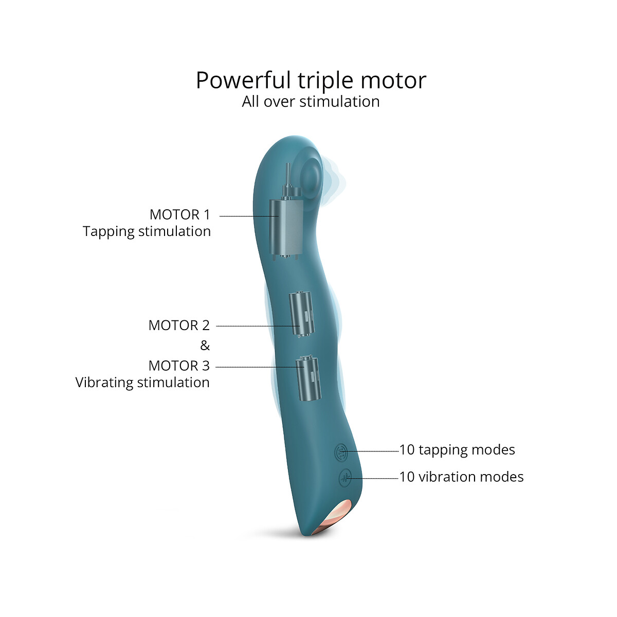 Vibromasseur Swap bleu, LOVE TO LOVE