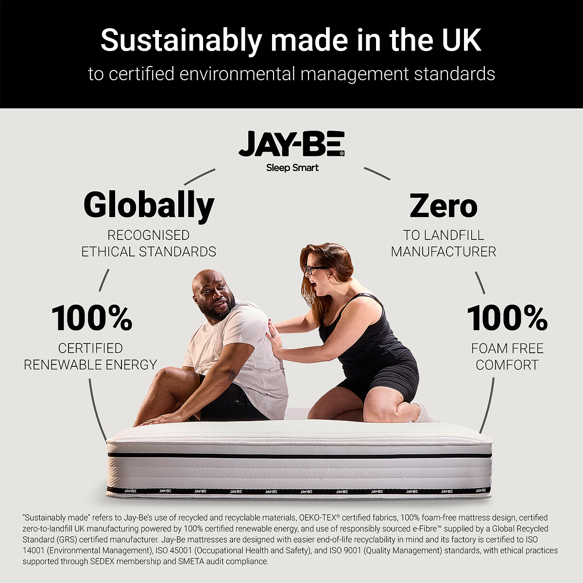 Jay-Be® Flex Ultra-Firm 1200 Pocket Sprung Mattress white/black, JAY-BE