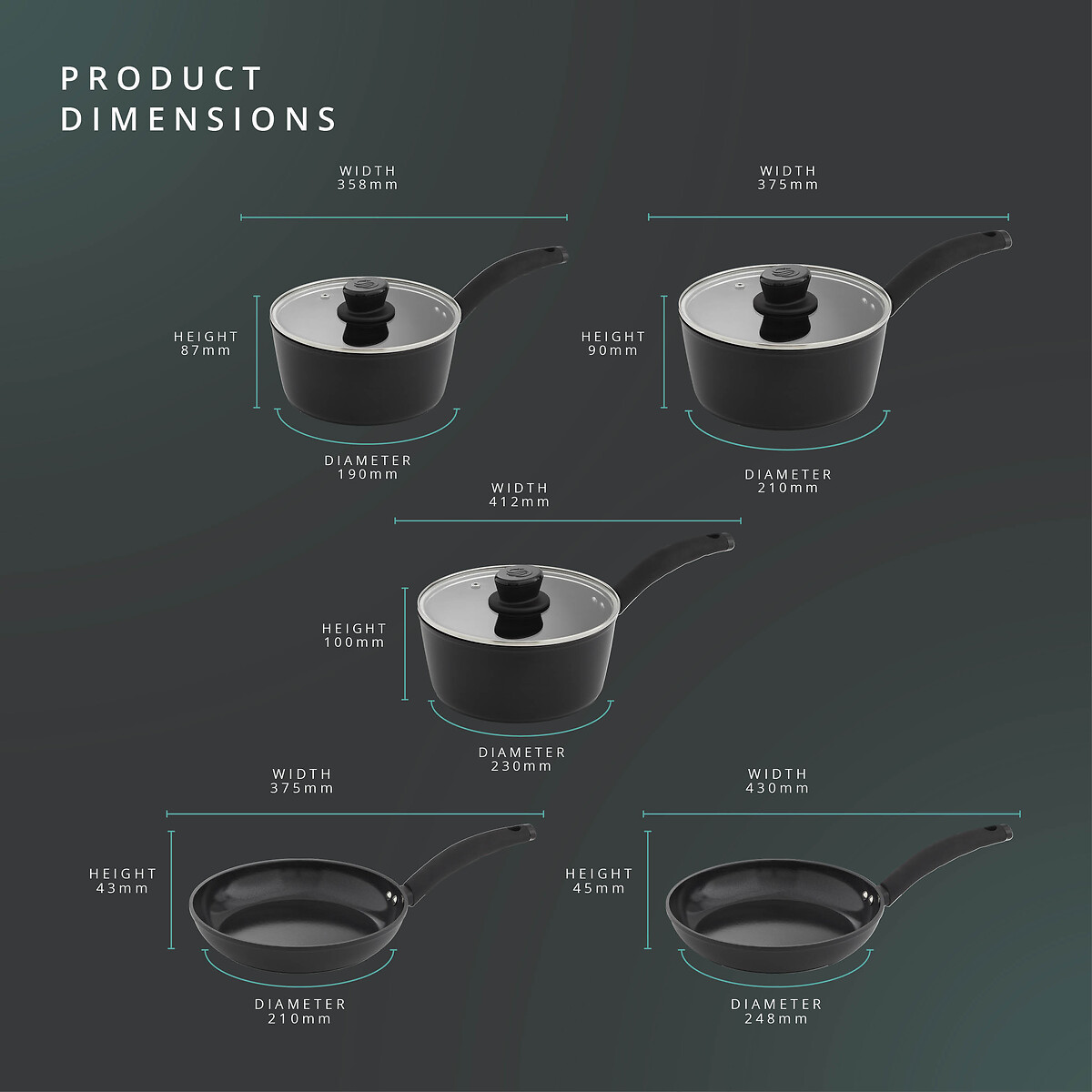 5-Piece Stealth Cookware Set black, SWAN