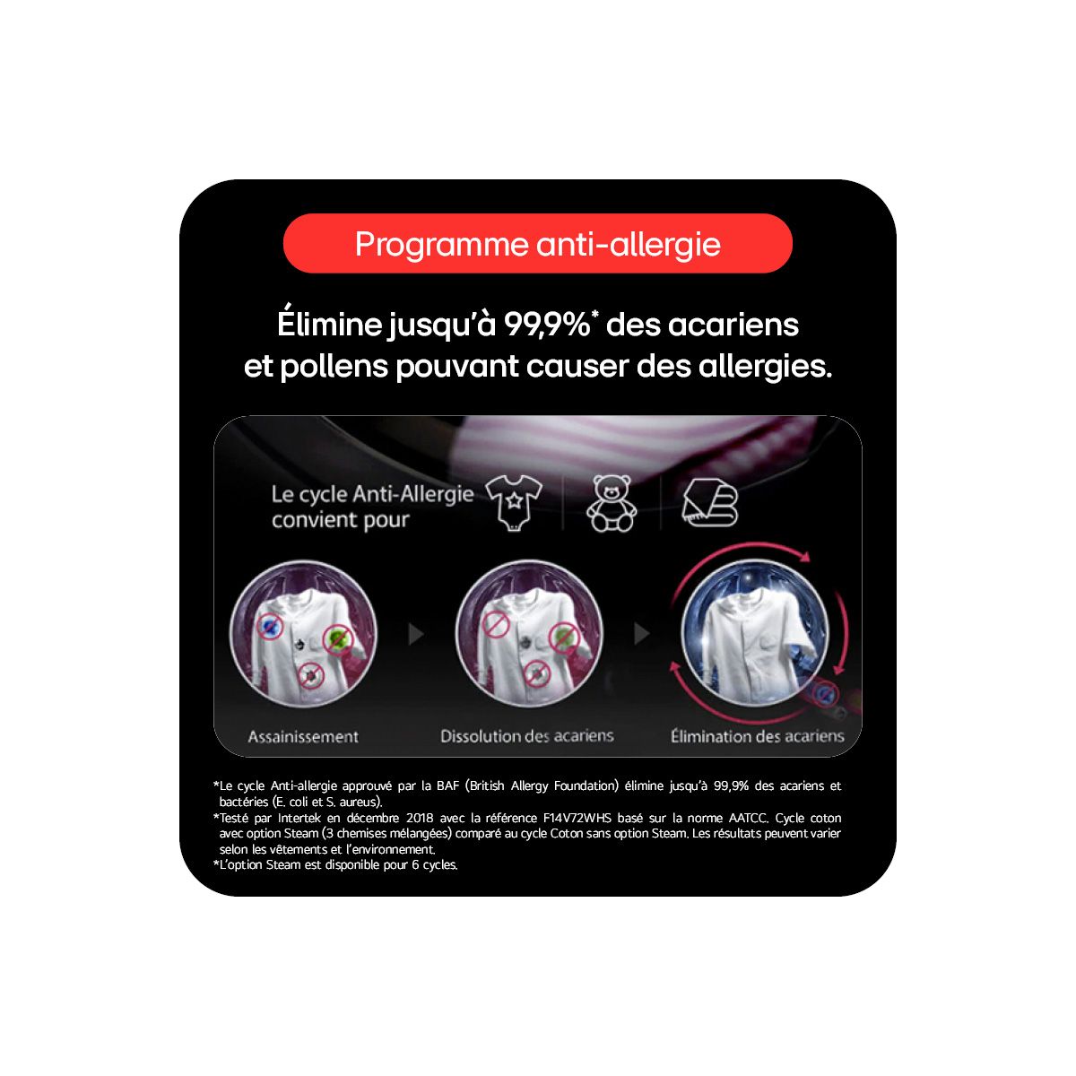 Sèche linge pompe à chaleur RH0X76WH couleur unique, LG