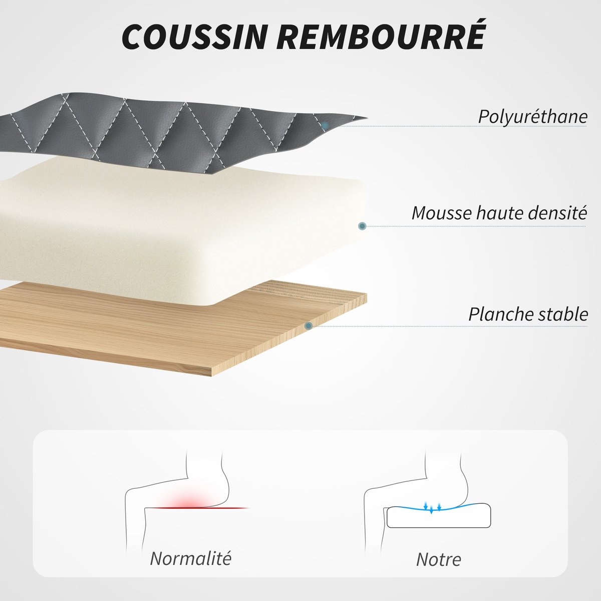Chaise de bureau Polyuréthane Gris foncé gris foncé, HOMCOM