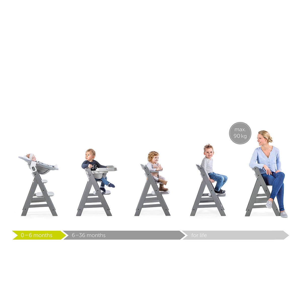 Alpha+ Wooden Highchair - White white, HAUCK