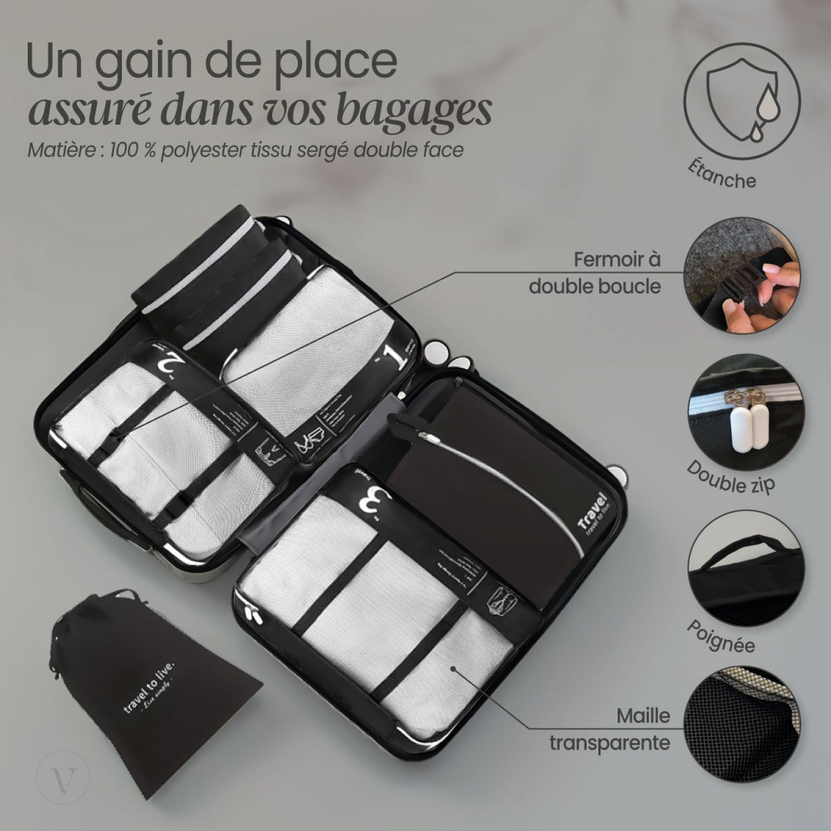 Organisateur de voyage 7 pièces noir, VIVEZEN