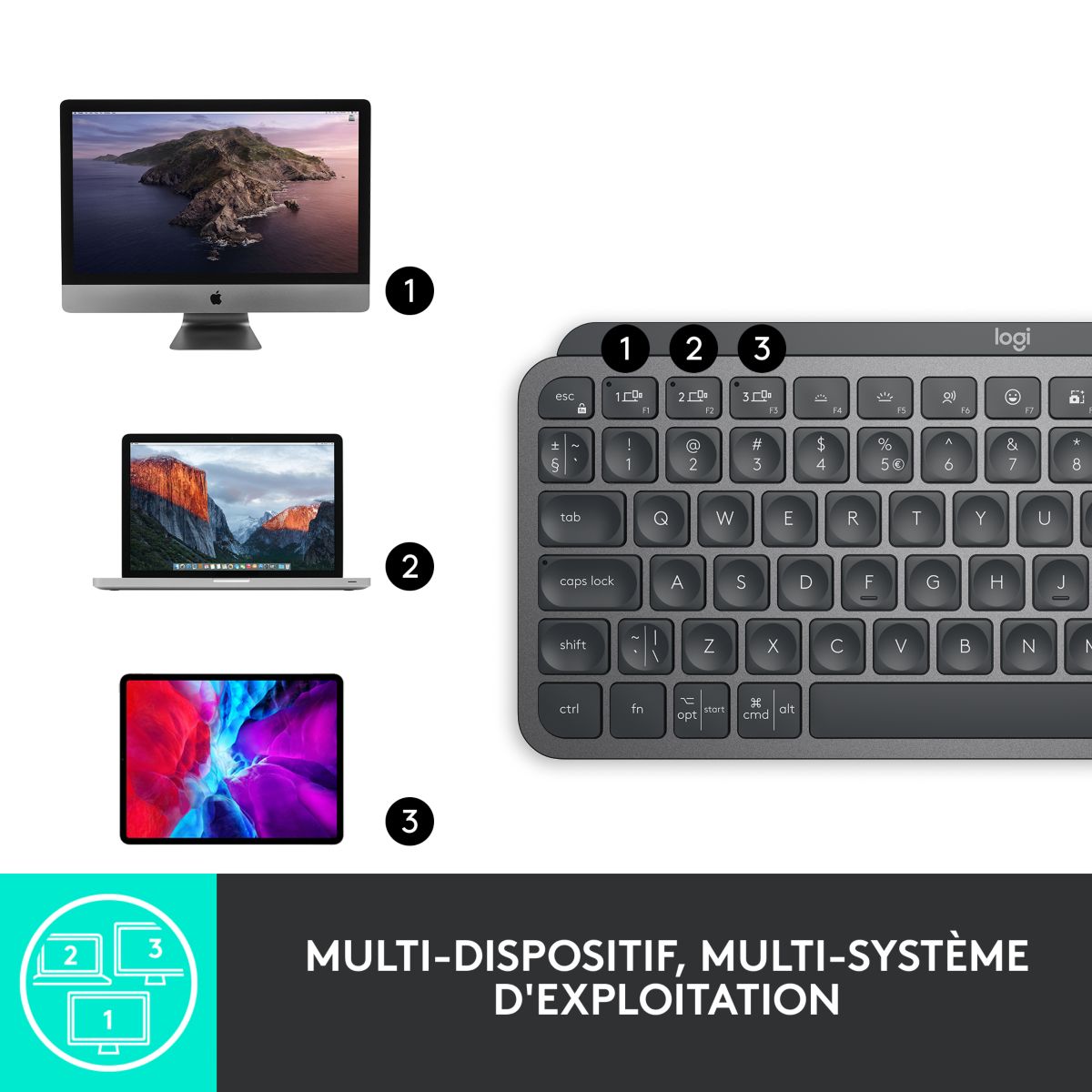 Clavier sans fil MX Keys mini graphite gris, LOGITECH