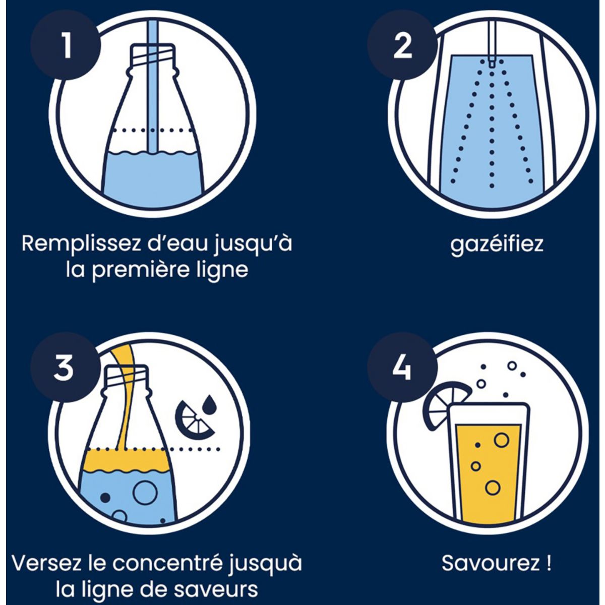 Concentré COLA SANS SUCRES 440ml couleur unique, SODASTREAM