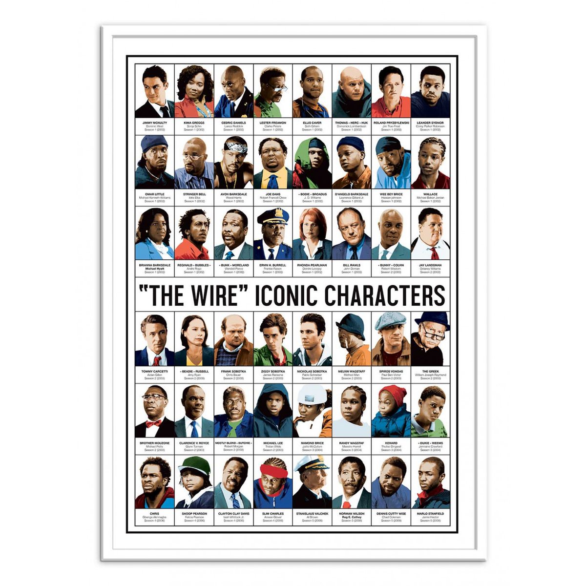 Affiche d'art - The Wire Characters - Olivier Bourdereau affiche d'art, WALL EDITIONS