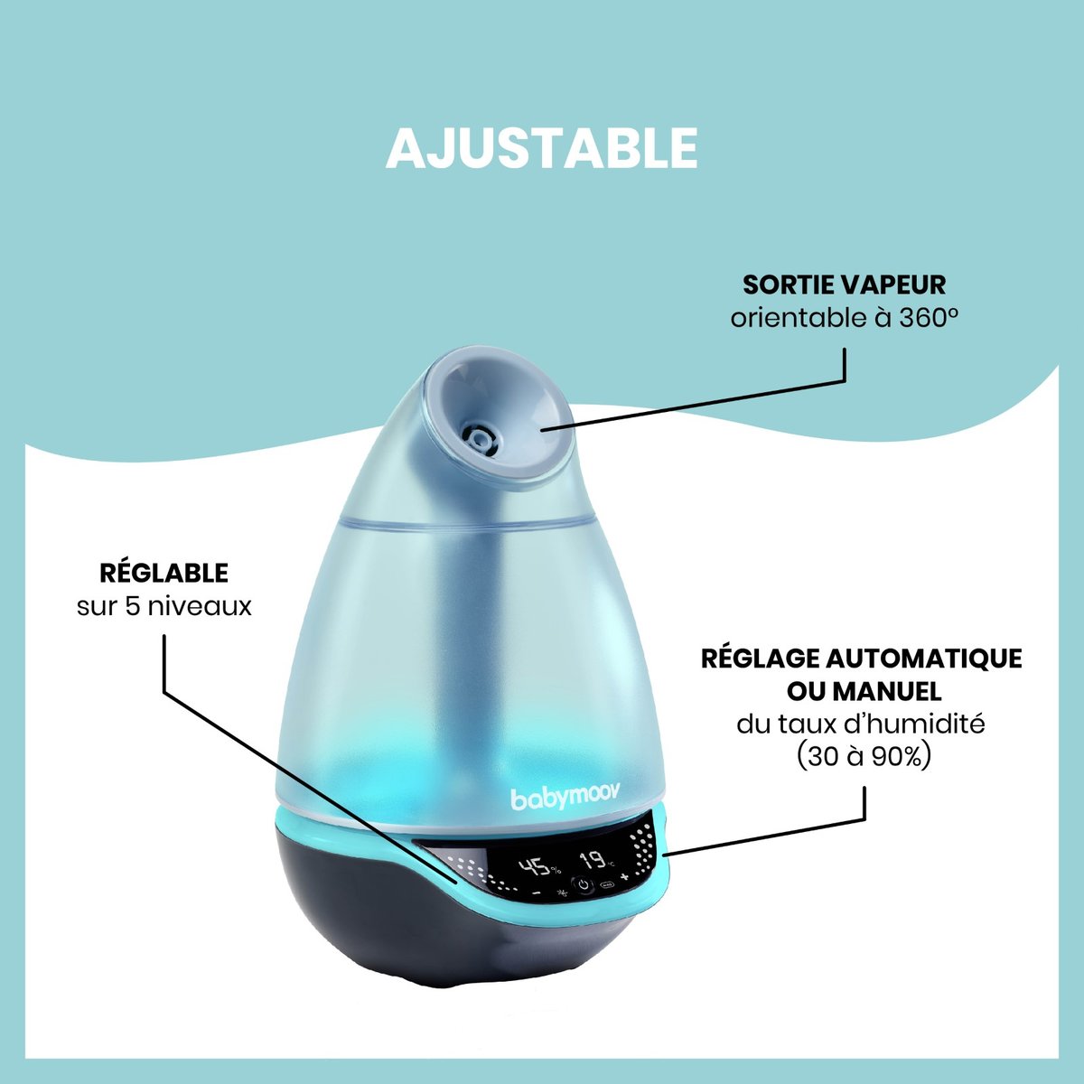 Humidificateur à vapeur froide hygro plus bleu, BABYMOOV