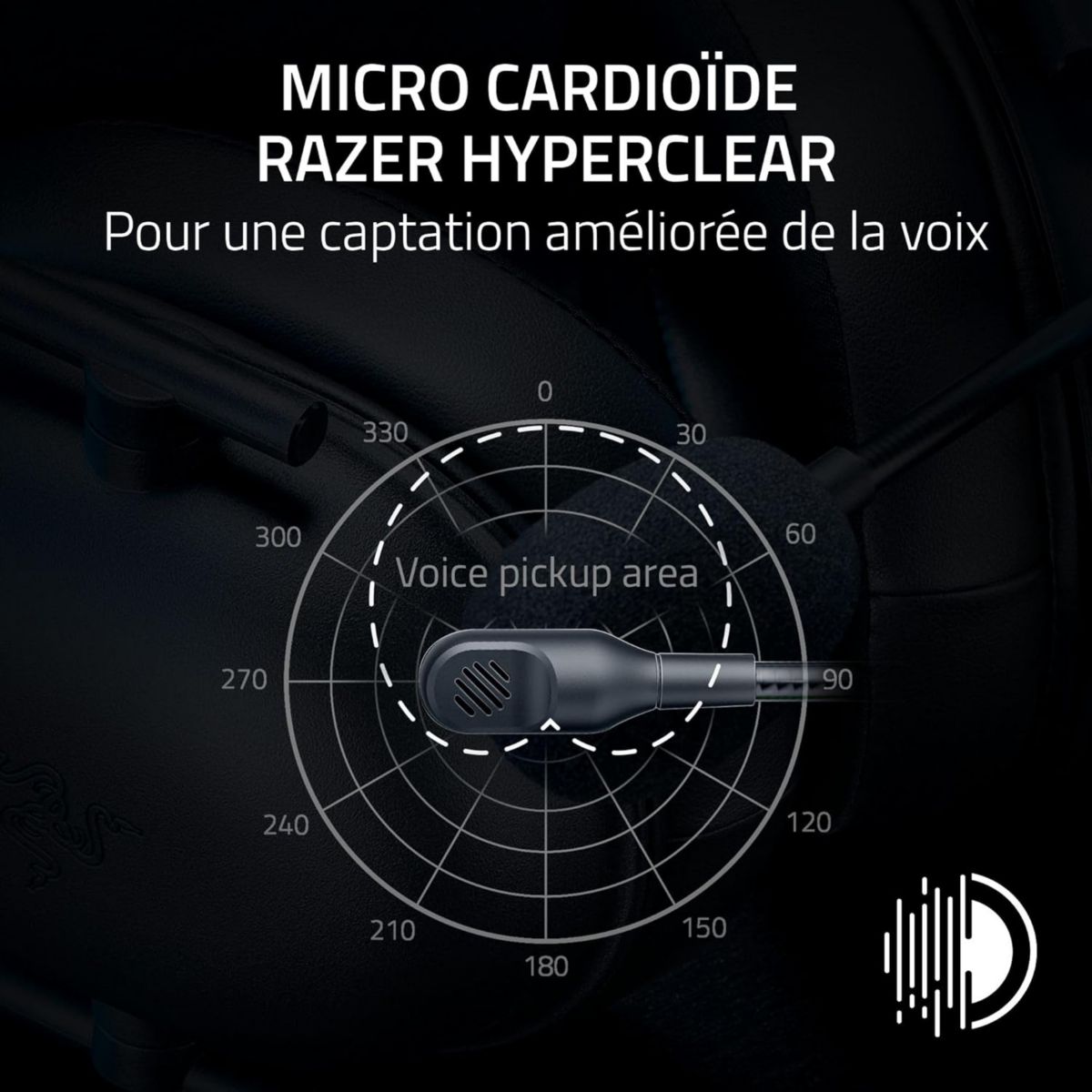 Casque gamer BlackShark V2 X Blanc PS5 couleur unique, RAZER