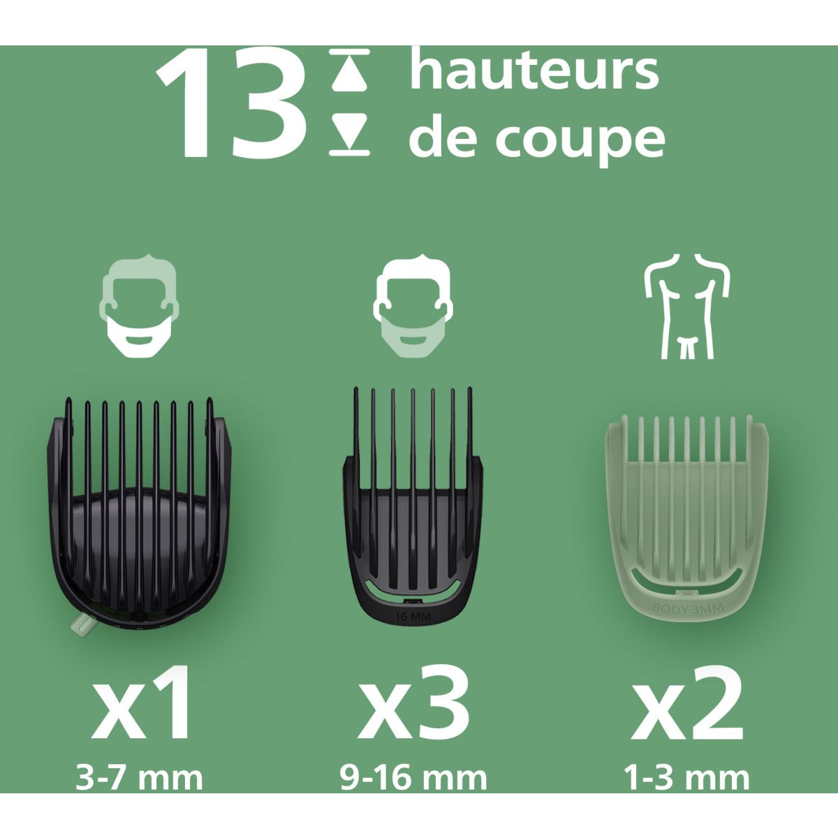 Tondeuse corps MG5931/15 Series 5000, 13 hauteurs de coupe, précision 0,5 mm, autonomie 120 mn couleur unique, PHILIPS