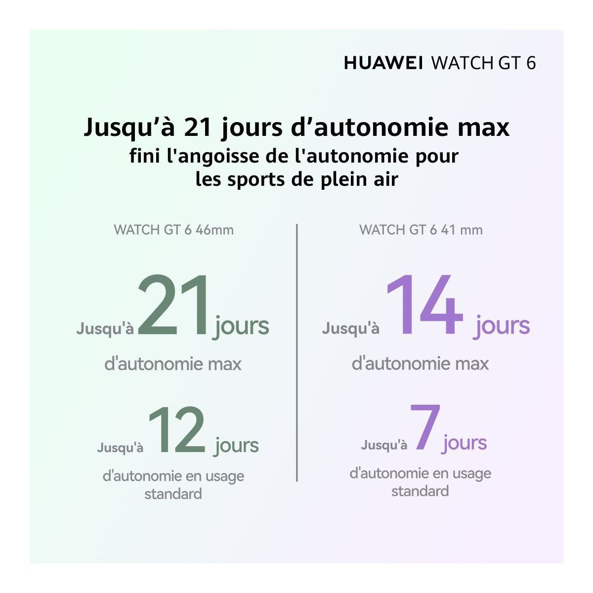 Montre connectée Watch GT6 41mm Blanc dorã©, HUAWEI