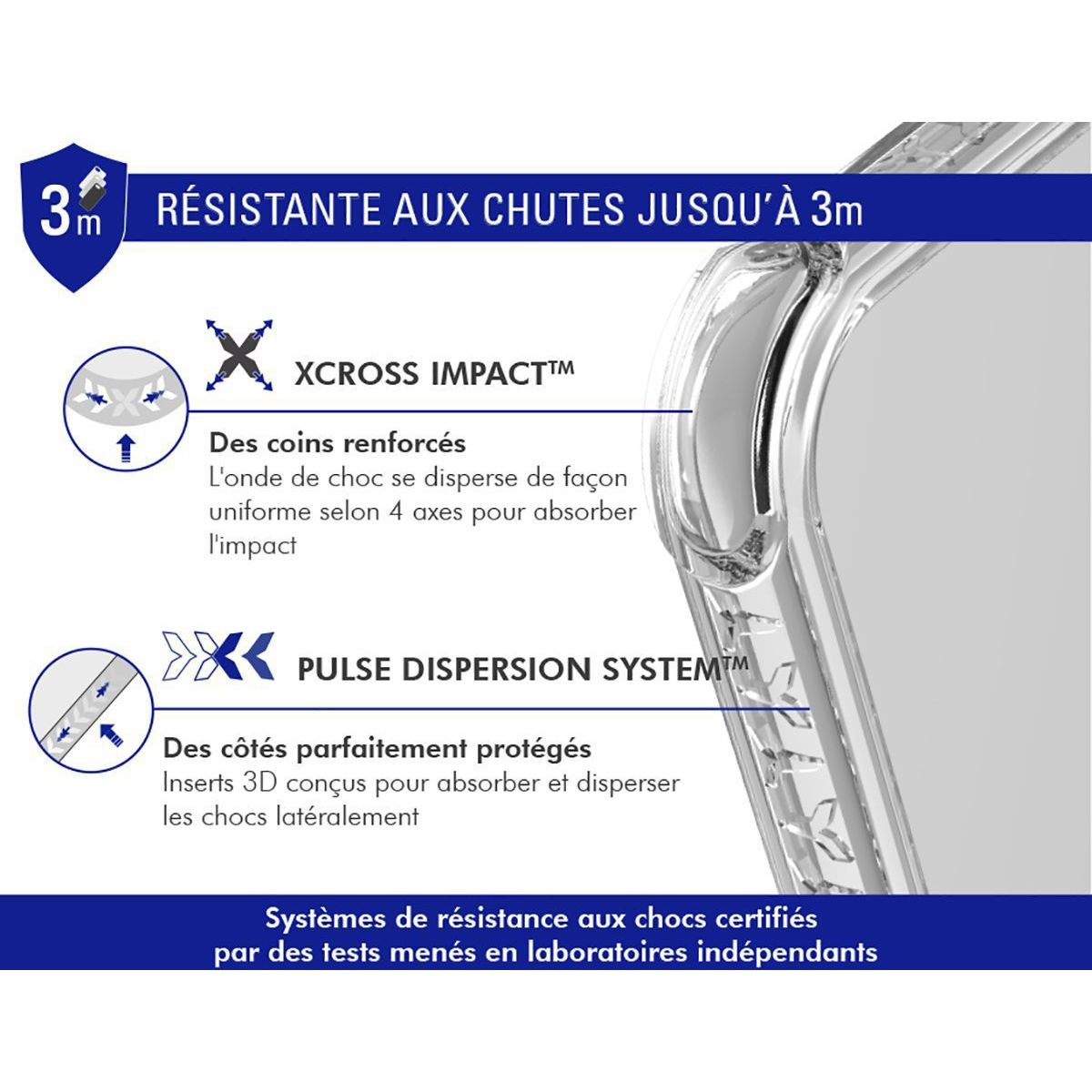 Coque Samsung Galaxy S25 Ultra transparente couleur unique, FORCE CASE