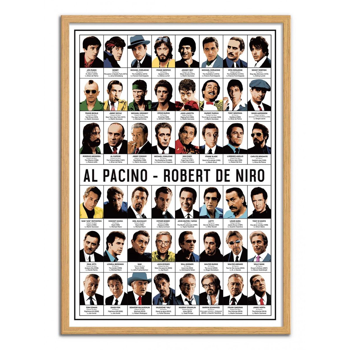 Affiche d'art - Al Pacino and Robert de Niro - Olivier Bourdereau affiche d'art, WALL EDITIONS