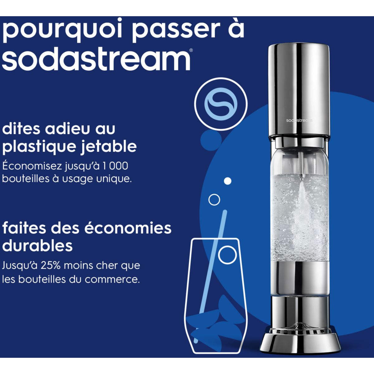 Machine à soda ENSO 1013611330 couleur unique, SODASTREAM