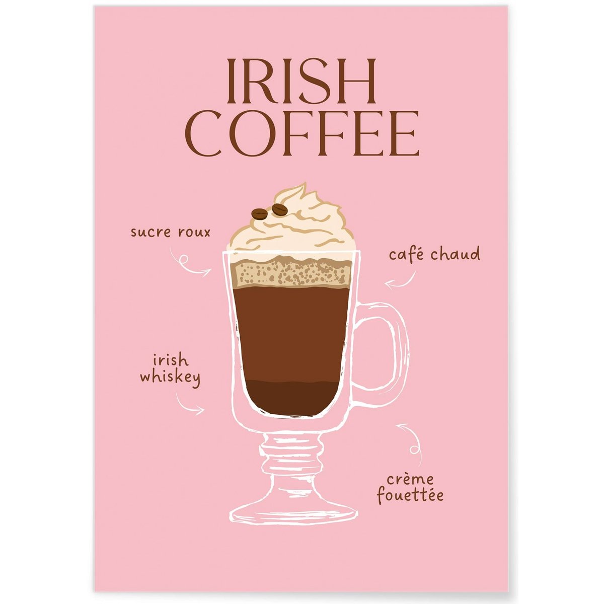 Affiche Cocktail Irish Coffee 2 blanc, L'AFFICHERIE