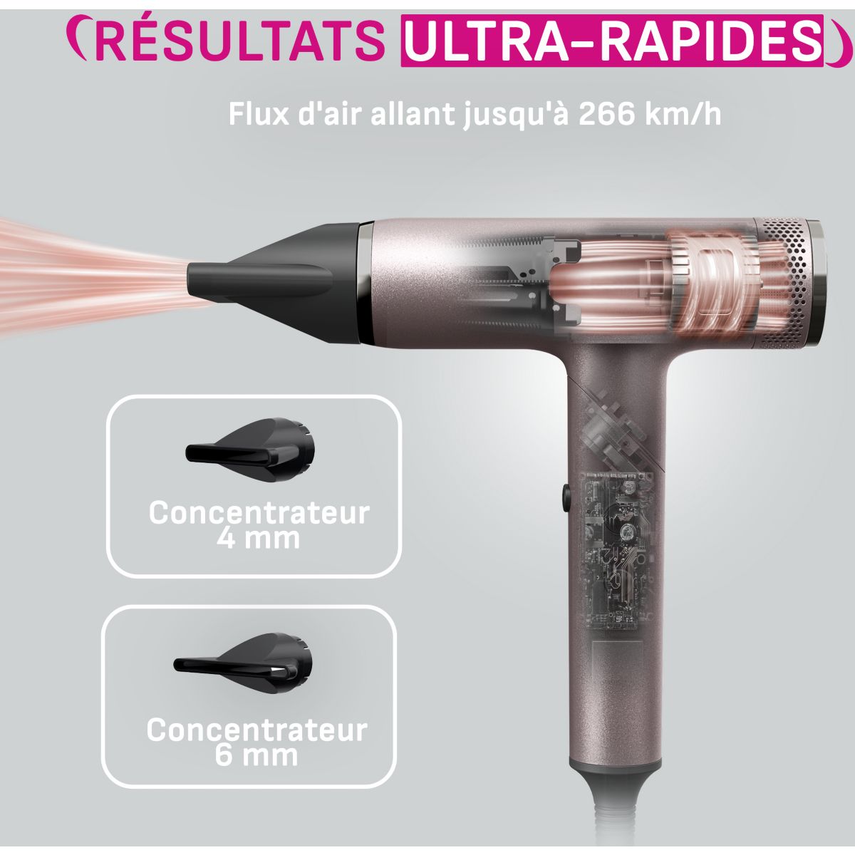 Sèche cheveux professionnel Nano Fold HY8530C0 rose, CALOR