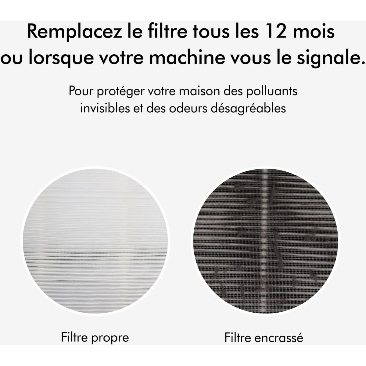 Filtre TP07, HP07, HP09-965432-01 blanc, DYSON