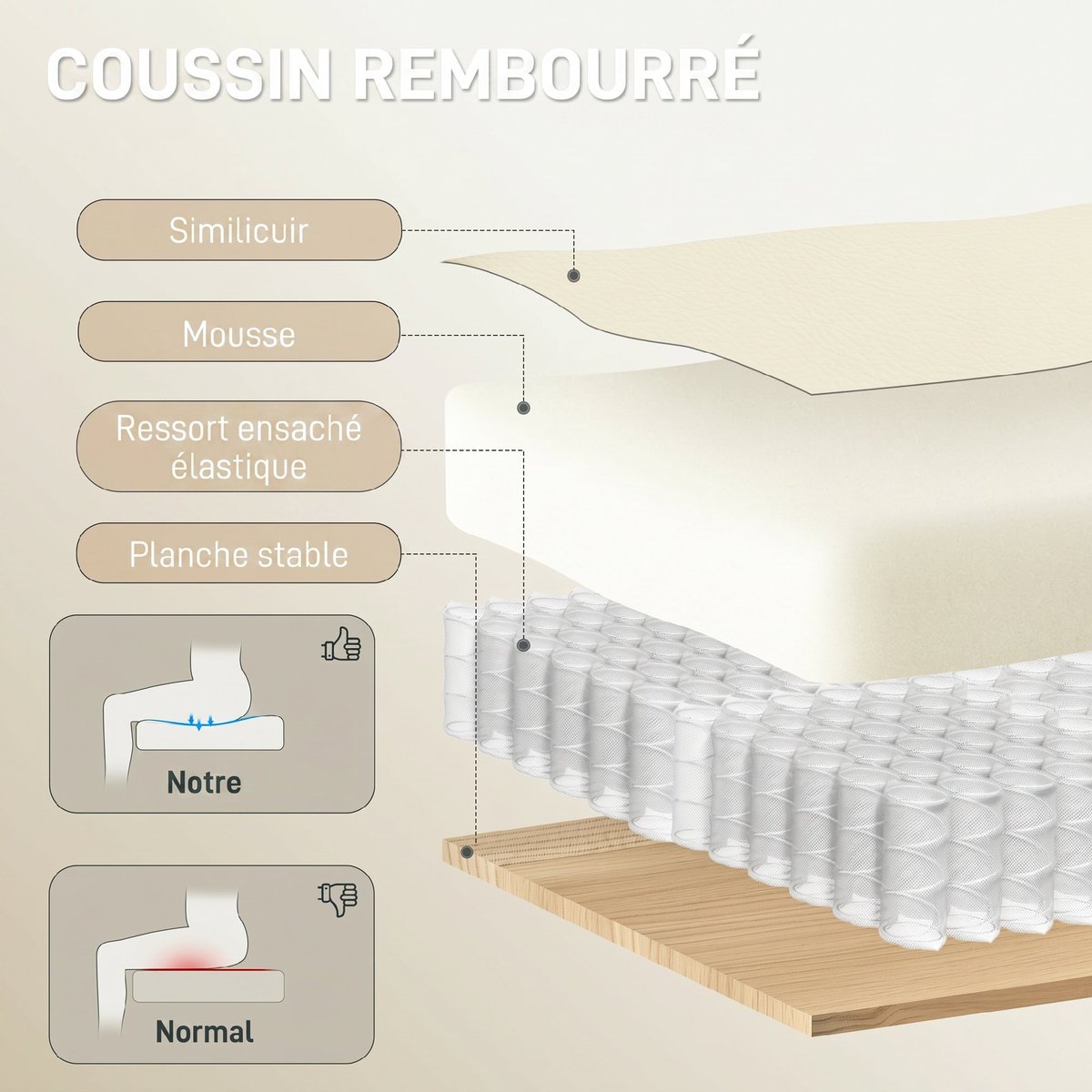 Chaise de bureau Revêtement synthétique Beige beige, HOMCOM