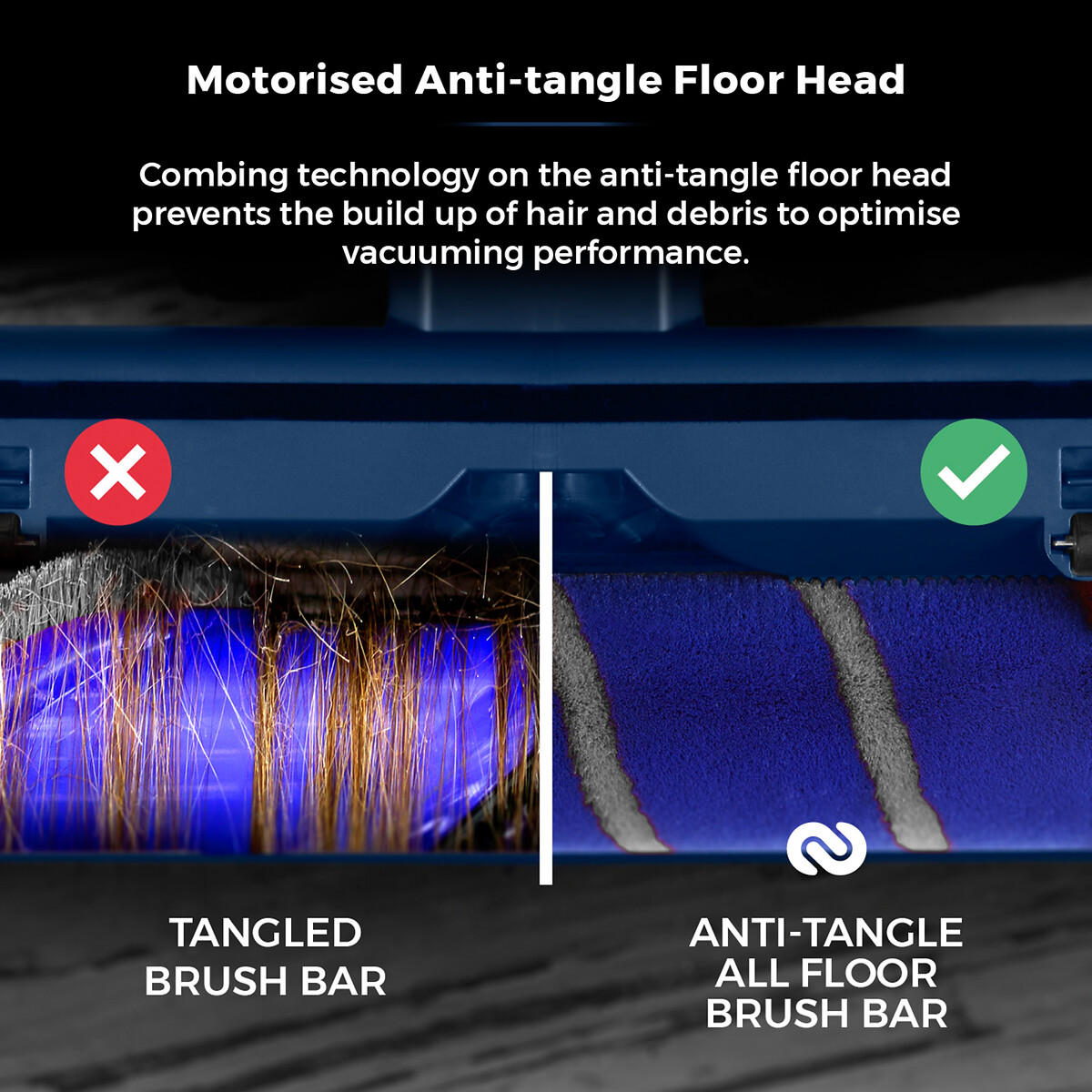 VL35 Pro Cordless Anti Tangle Vacuum - T513008 blue, TOWER