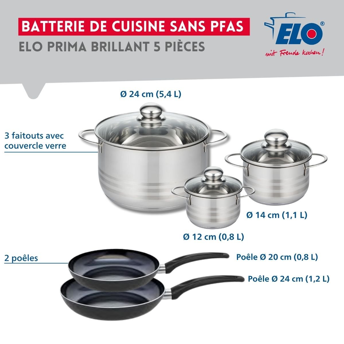 Batterie 2 poêles 20/24cm + 3 faitouts 12/14/24cm PRIMA BRILLANT noir, ELO