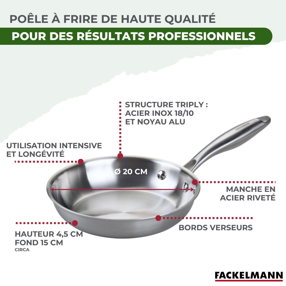 Poêle 20 cm en inox 18/10 Triply VITA3 inox, FACKELMANN