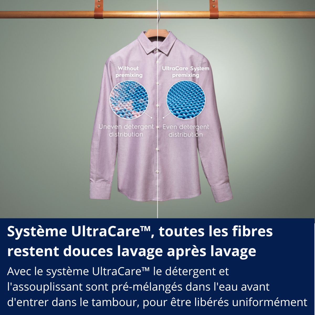 Lave linge top EW8T3653BA - 6 kg - 1451 tr/min - Classe A - Moteur induction couleur unique, ELECTROLUX
