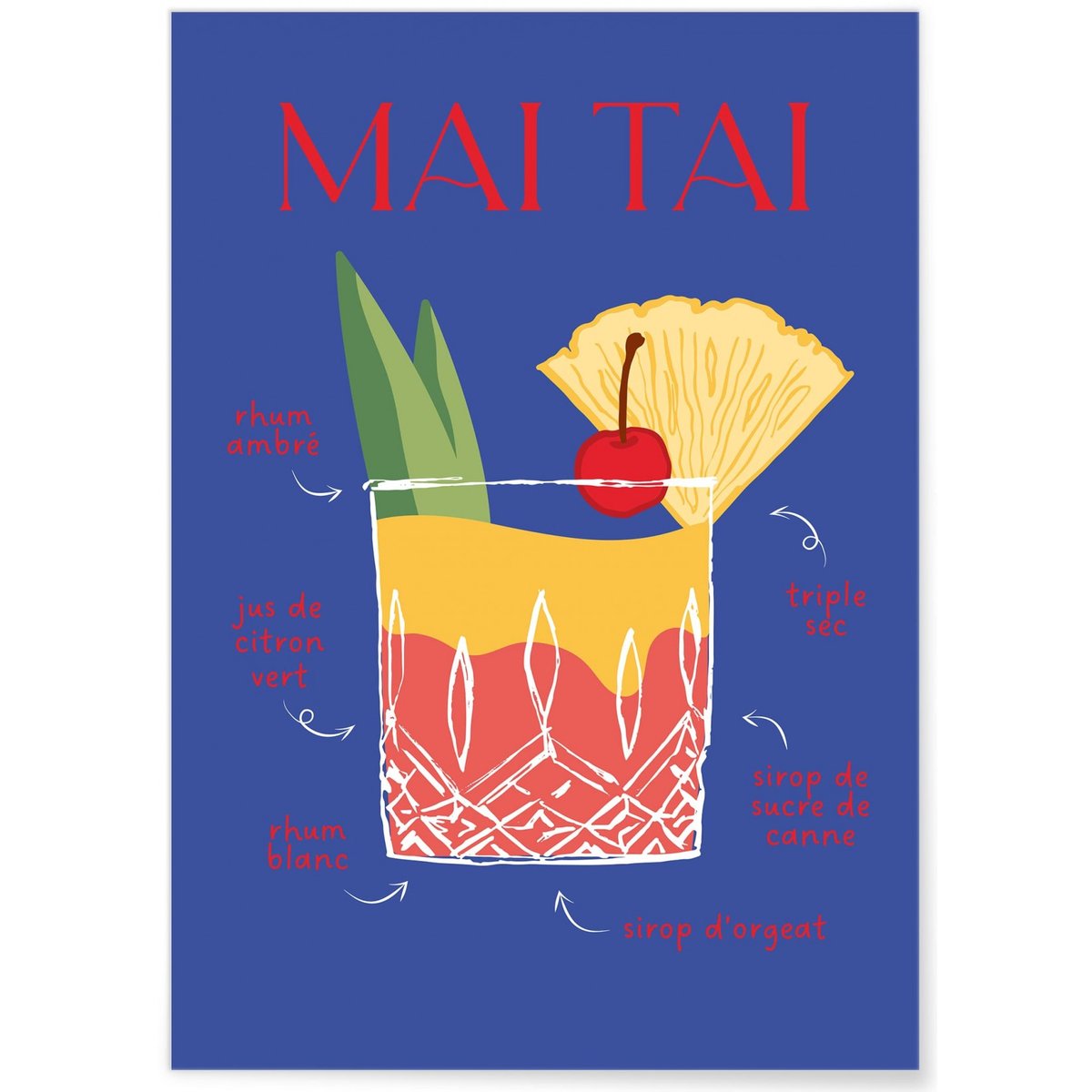 Affiche Cocktail Mai Tai 2 blanc, L'AFFICHERIE
