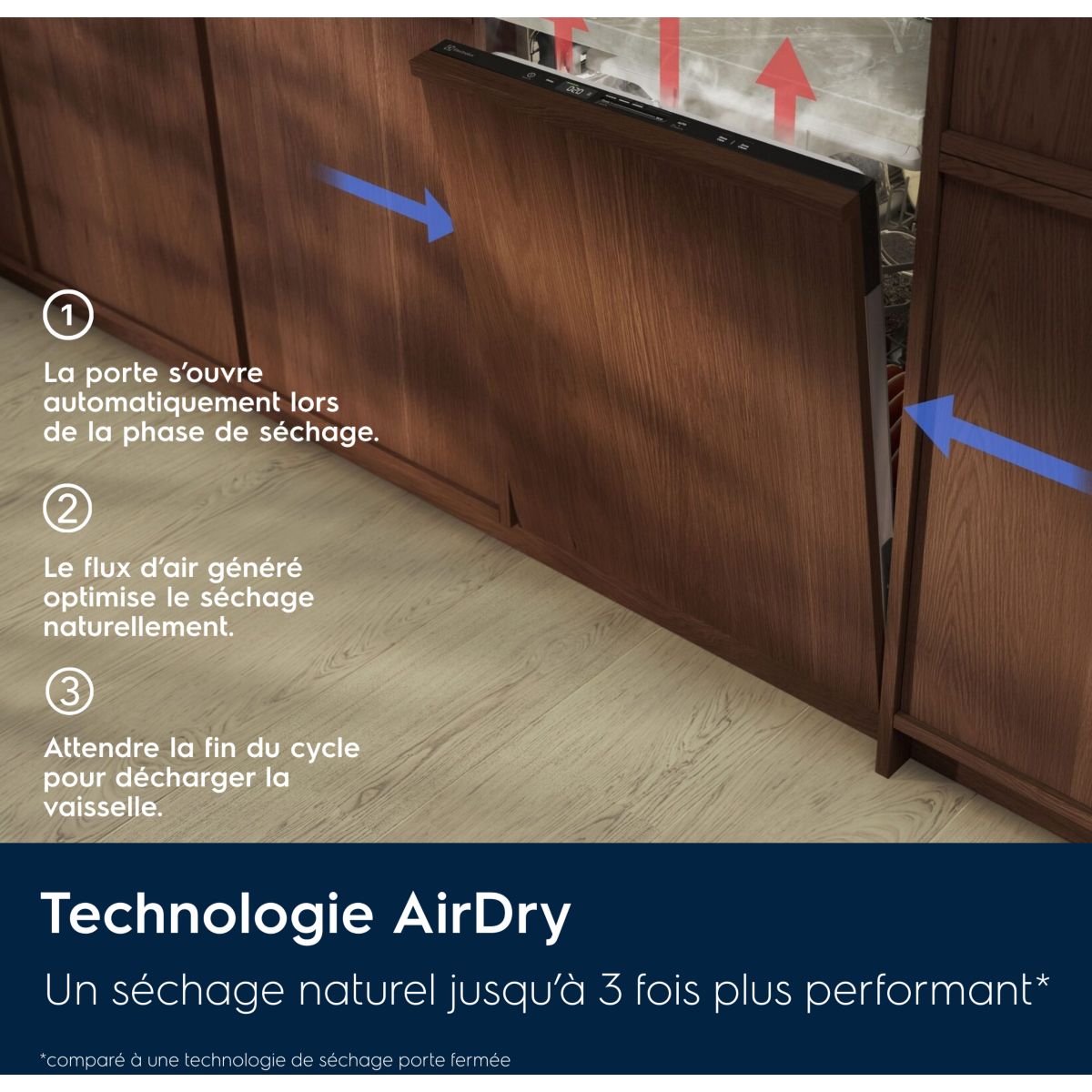 Lave vaisselle encastrable EEQ47310L AirDry couleur unique, ELECTROLUX