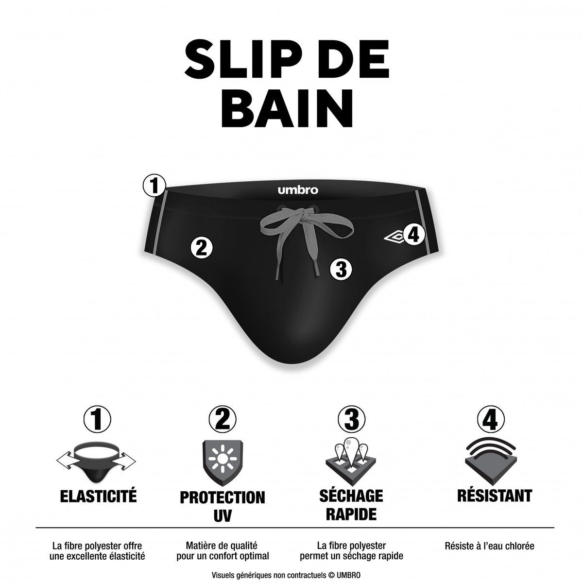 Slip de bain avec surpiqures et logo noir/rouge, UMBRO