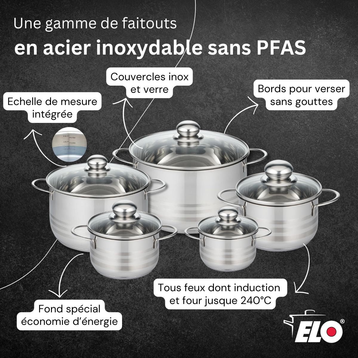 Batterie 2 poêles 28/32cm + 4 faitouts PROFI THERM PLATINUM gris|noir, ELO