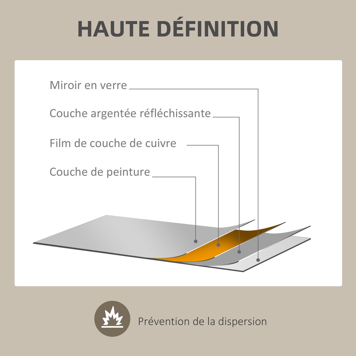 Miroir mural Bois de pin Bois naturel beige, HOMCOM