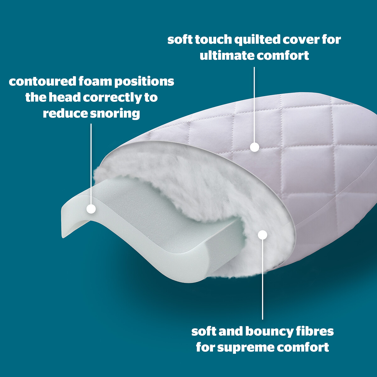 Luxury Anti Snore Pillow white, SILENTNIGHT
