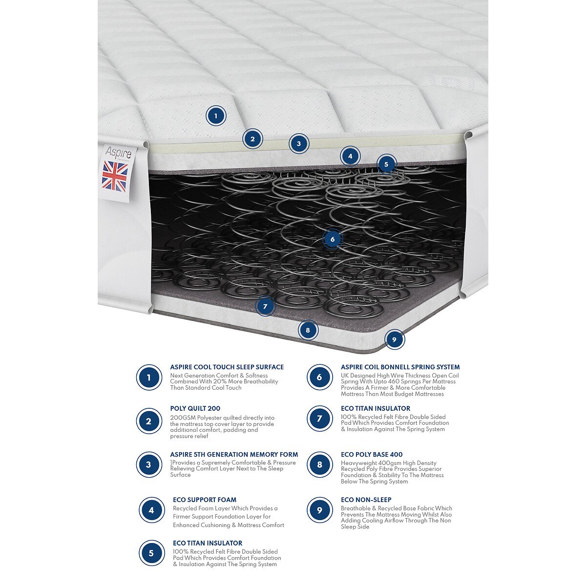 Aspire Essentials Diamond Cool-Touch Memory Foam Hybrid Mattress white, ASPIRE