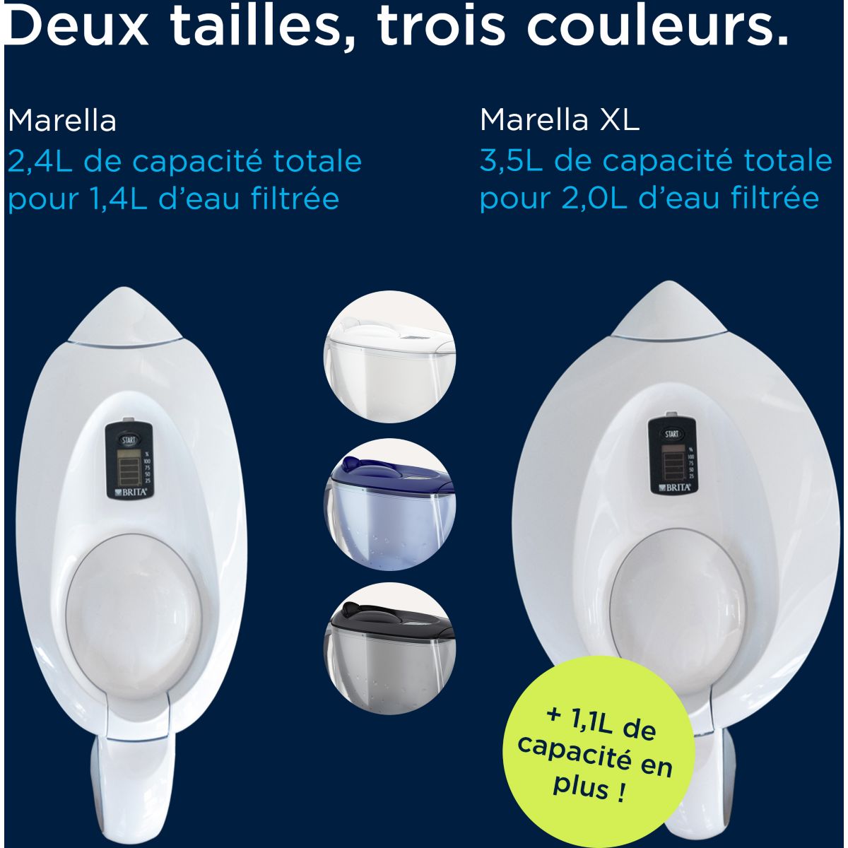 Carafe filtrante Marella blanc + 1 cartouche Maxtra Pro blanc, BRITA