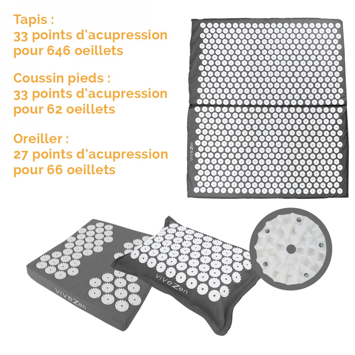 Kit d'acupression gris, VIVEZEN