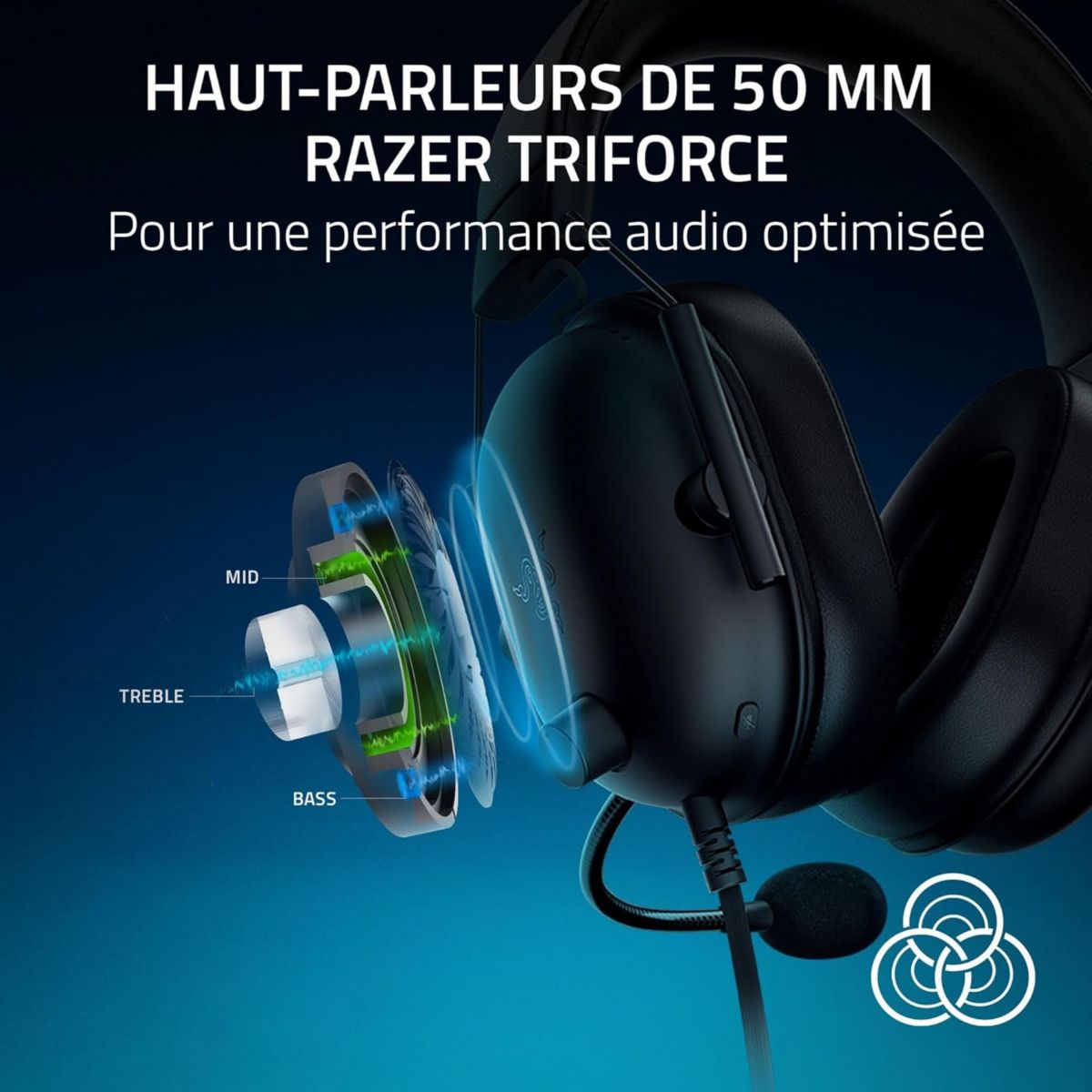 Casque gamer BlackShark V2 X Blanc PS5 couleur unique, RAZER