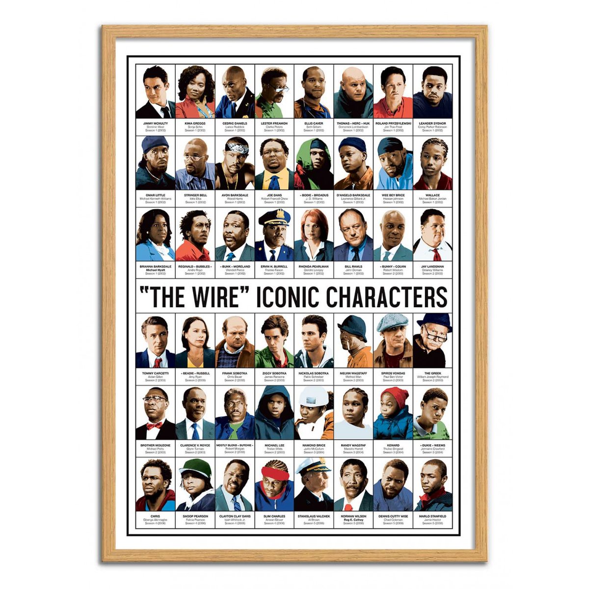 Affiche d'art - The Wire Characters - Olivier Bourdereau affiche d'art, WALL EDITIONS