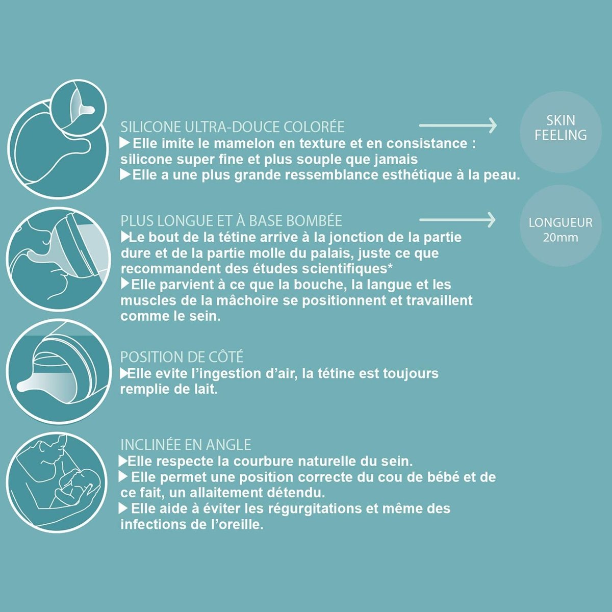 Lot de 2 tétines pour biberon anti-colique spécial allaitement ZERO.ZERO beige, SUAVINEX