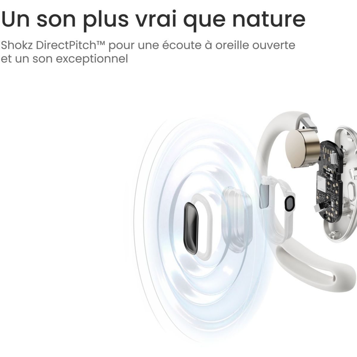 Ecouteurs OpenFit Air Blanc blanc, SHOKZ