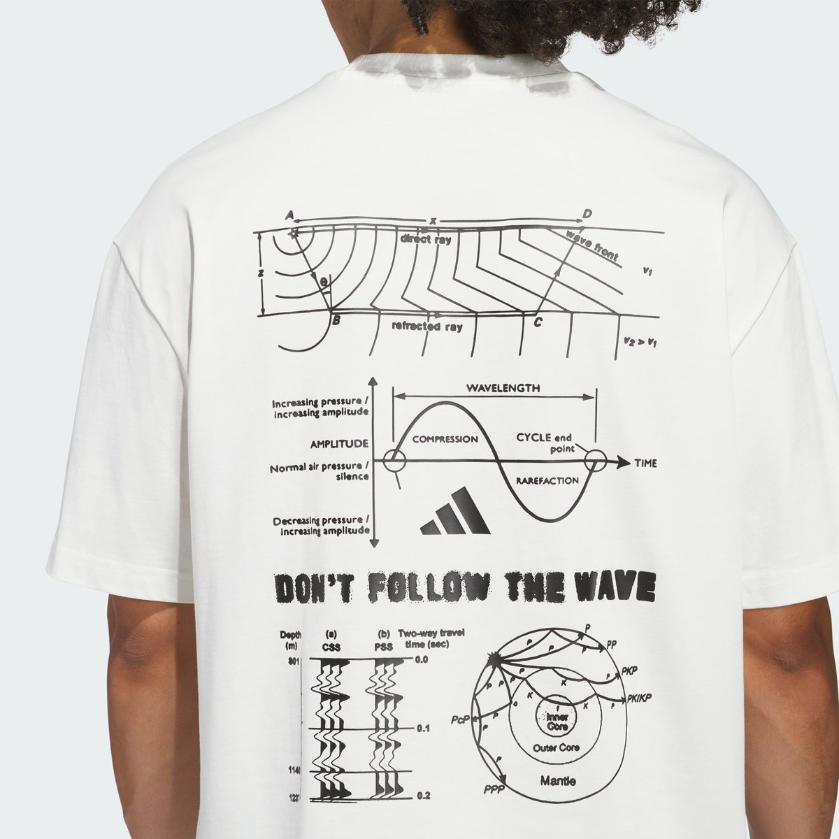 T-Shirt Anthony Edwards T-Shirt Anthony Edwards cloud white, adidas Performance