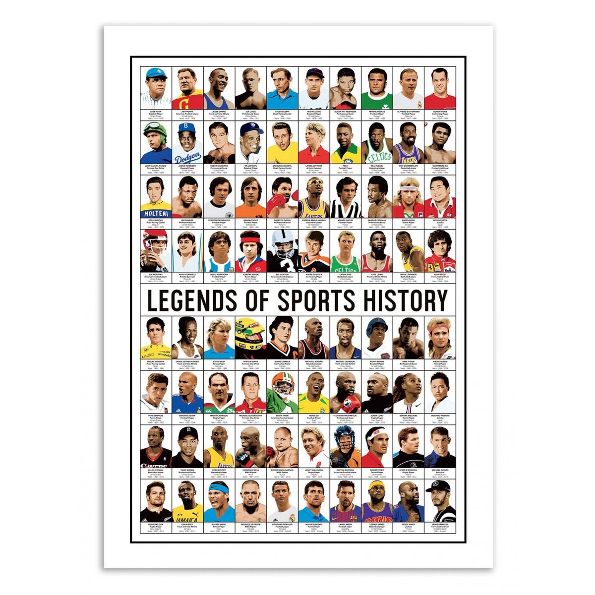Affiche d'art - Legends of Sports History - Olivier Bourdereau affiche d'art, WALL EDITIONS